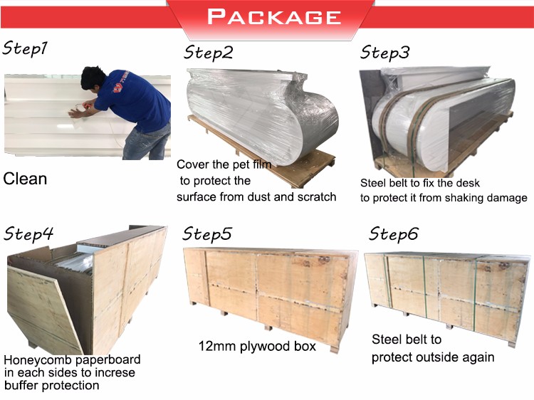 The package step 