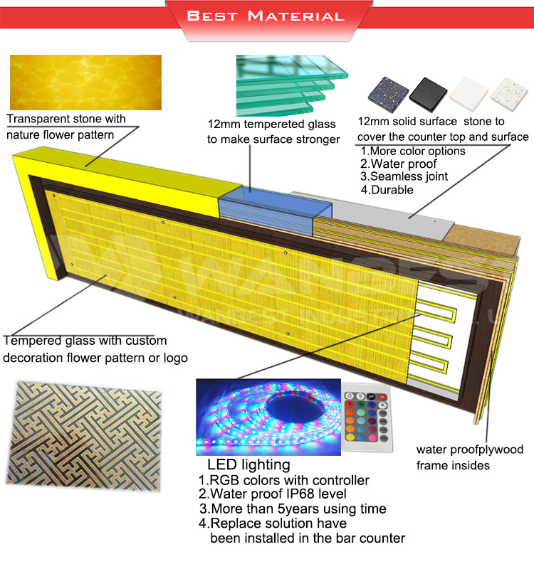 Hot Sale Buy Bar Commercial Counter Furniture