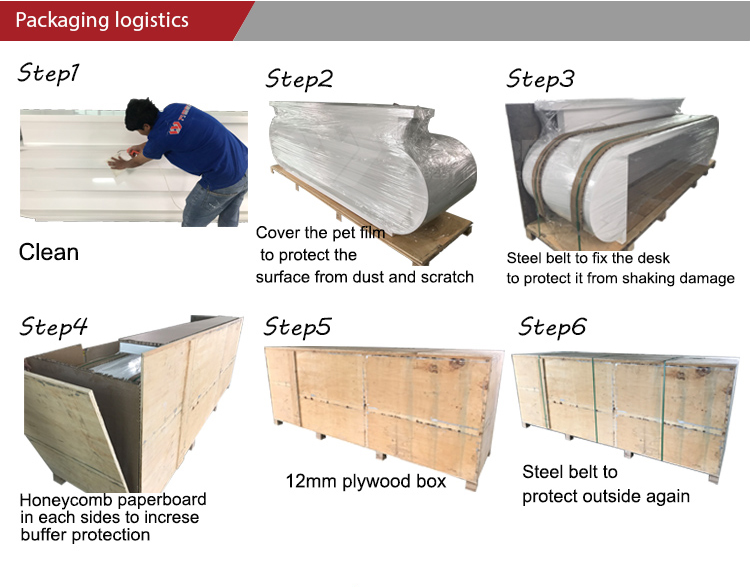 packaging logistics