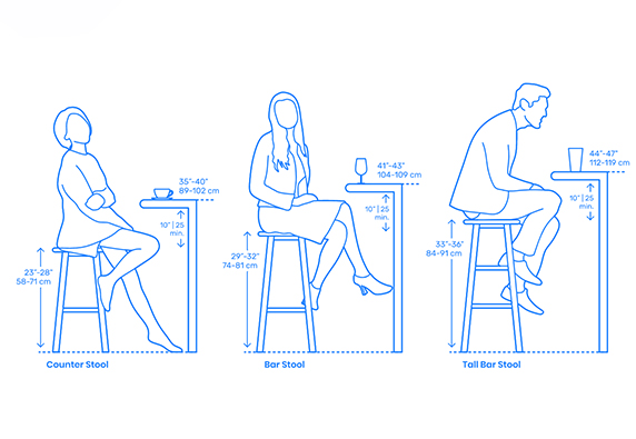 Bar counter deals height