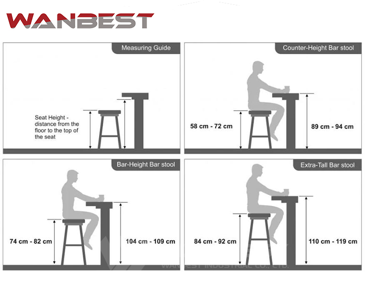 standard bar counter dimensions